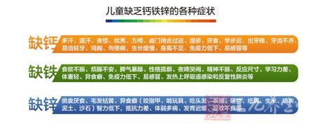 儿童缺乏钙铁锌的各种症状