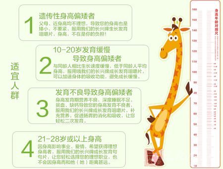 长兴牌成长发育咀嚼片适宜人群 长兴牌成长发育咀嚼片适宜人群