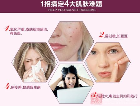 一招搞定4大肌肤难题 一招搞定4大肌肤难题