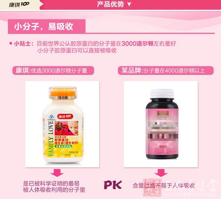 康琪壹佰牌胶原蛋白维生素C维生素E片优势 康琪壹佰牌胶原蛋白维生素C维生素E片优势