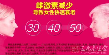 雌激素减少导致衰老 雌激素减少导致衰老