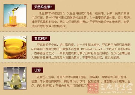 维生素E亦称维他命E