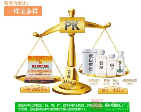 营养价值比一样顶多样 营养价值比一样顶多样