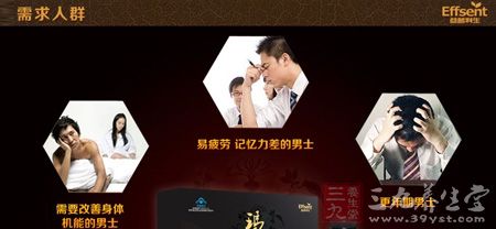 需要改善身体机能的男士