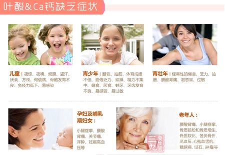 叶酸&Ca钙缺乏症状 叶酸&Ca钙缺乏症状