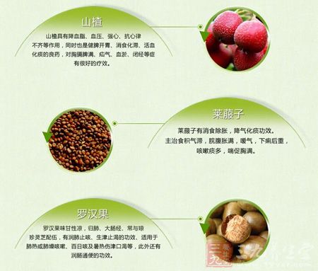 山植具有降血脂、血压、强心、抗心律不齐等作用 山植具有降血脂、血压、强心、抗心律不齐等作用