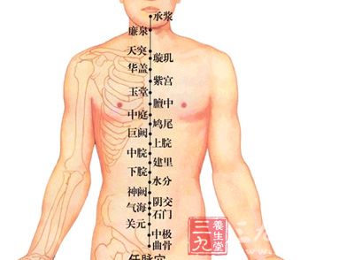 穴位按摩_穴位按摩手法及注意事项 - 三九养生堂