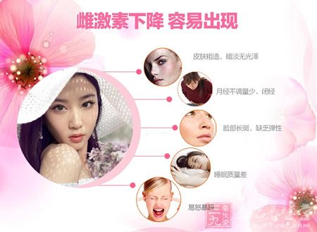 雌激素下降容易出现什么问题 雌激素下降容易出现什么问题