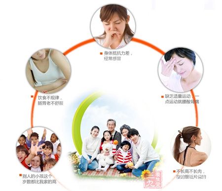 联合邦利牌蛋白粉适宜人群