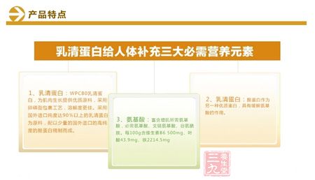 联合邦利牌蛋白粉产品特点