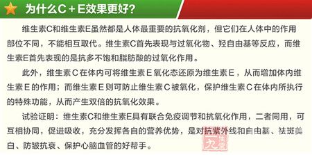 为什么C+E效果更好