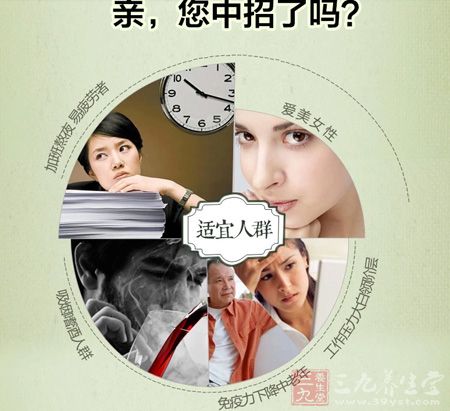 适宜人群吸烟嗜酒人群 适宜人群吸烟嗜酒人群