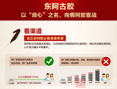 东阿阿胶以“良心”之名向假阿胶宣战 东阿阿胶以“良心”之名向假阿胶宣战