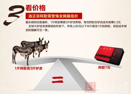 选正宗阿胶需警惕低价