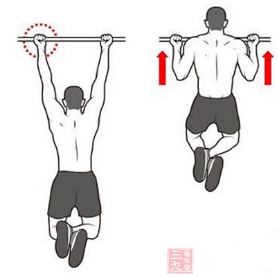 健身房减肥计划 男人行之有效的减肥计划和方