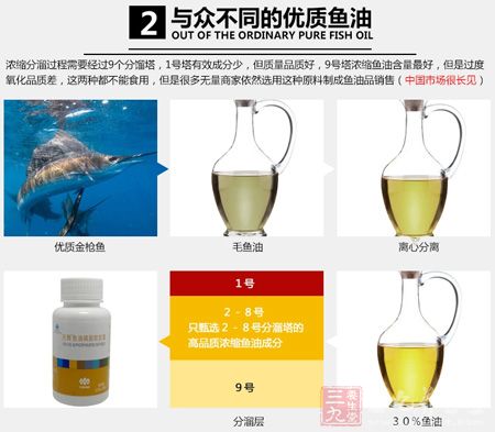 与众不同的优质鱼油