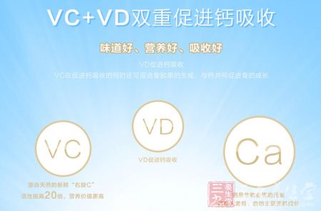 VC+VD双重促进钙吸收