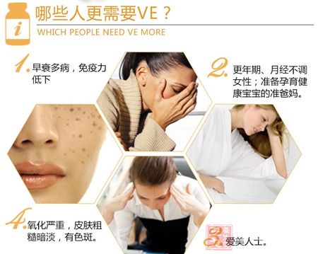 哪些人更需要VE 哪些人更需要VE