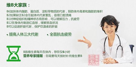 B6加快体内脂肪、蛋白质、淀粉等物质的代谢 B6加快体内脂肪、蛋白质、淀粉等物质的代谢