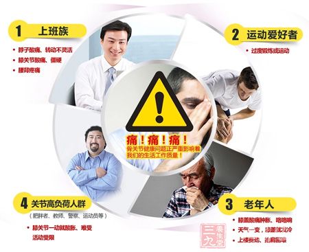 希夫牌氨糖维D钙片适宜人群