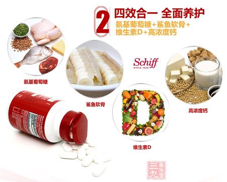 四效合一 全面养护