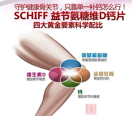 守护健康骨关节，只靠单一补钙怎么行