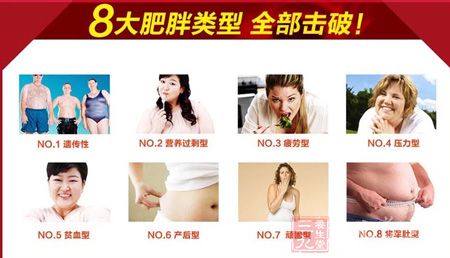 8大肥婆类型 全部击破
