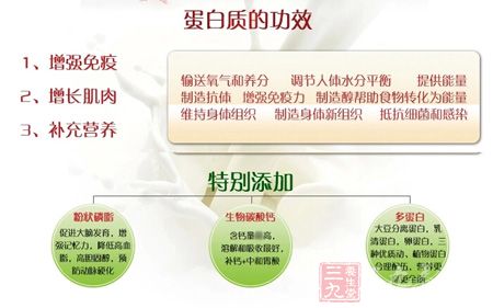 输送氧气和养分、调节人体水分平衡 输送氧气和养分、调节人体水分平衡