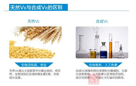 天然VE与合成VE的区别 天然VE与合成VE的区别