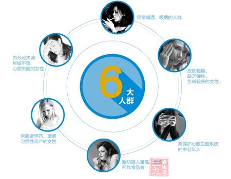 康琪伊美牌天然维生素E软胶囊适宜人群 康琪伊美牌天然维生素E软胶囊适宜人群