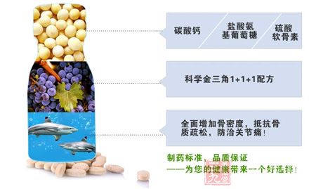 科学金三角1+1+1配方 科学金三角1+1+1配方