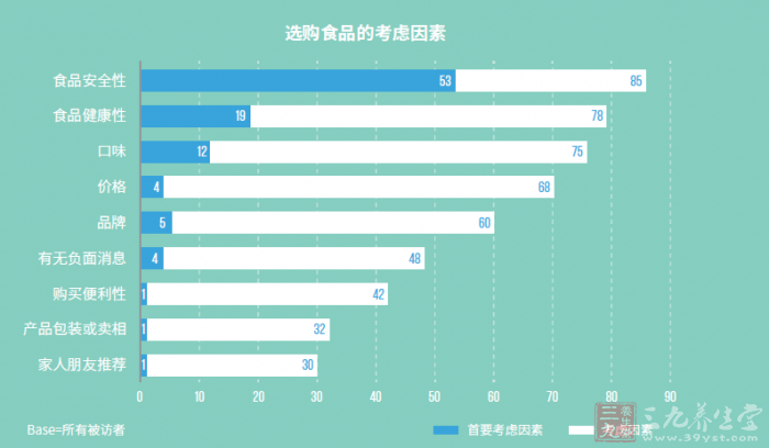 2015年食品安全报告瘦脸针粉毒meditoxin图片
