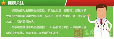 长期缺钙对血压的影响远远大于食盐过量 长期缺钙对血压的影响远远大于食盐过量