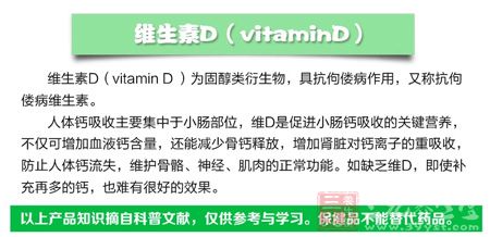 维生素D (vitamin D)为固醇类衍生物,具抗佝偻病作用 维生素D (vitamin D)为固醇类衍生物,具抗佝偻病作用