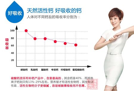 天然活性钙 好吸收的钙