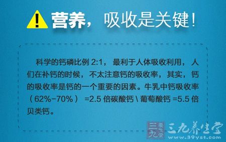 科学的钙磷比例2:1,利于人体吸收利用 科学的钙磷比例2:1,利于人体吸收利用