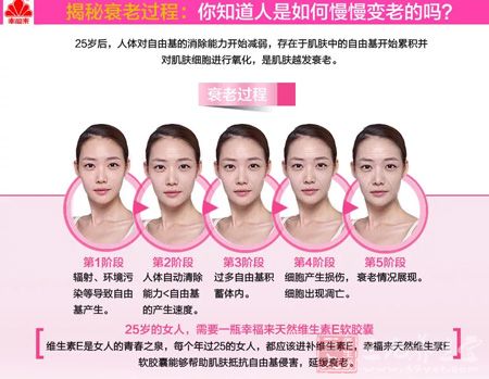 揭秘衰老过程:你知道认识如何慢慢变老的吗 揭秘衰老过程:你知道认识如何慢慢变老的吗