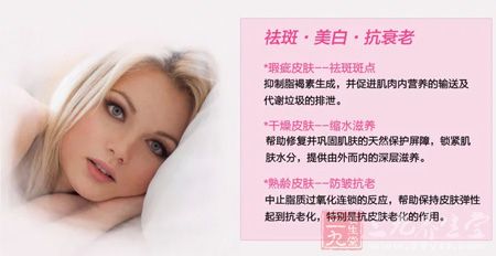 抑制脂褐素生成,并促进肌肉内营养的输送及代谢垃圾的排泄 抑制脂褐素生成,并促进肌肉内营养的输送及代谢垃圾的排泄