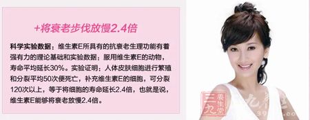 将衰老步伐放慢2.4倍 将衰老步伐放慢2.4倍