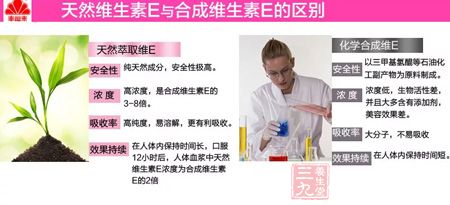 天然维生素E与合成维生素E的区别 天然维生素E与合成维生素E的区别