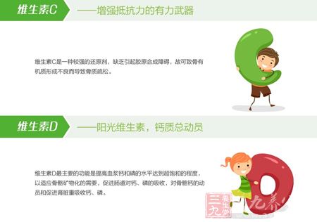 维生素C——增强抵抗力的有力武器 维生素C——增强抵抗力的有力武器