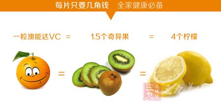 一粒澳能达VC=1.5个奇异果=4个柠檬 一粒澳能达VC=1.5个奇异果=4个柠檬