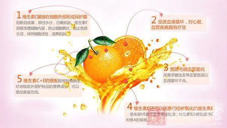 维生素C能够在细胞外部形成保护膜 维生素C能够在细胞外部形成保护膜