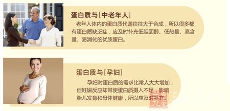 老年人体内的蛋白质代谢往往大于合成 老年人体内的蛋白质代谢往往大于合成