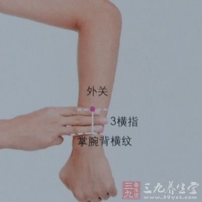 位置：小臂背侧，手腕向上两寸，两个骨头中间的夹缝里