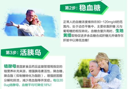 正常人的血糖浓度维持在80-120mg/dl的范围内 正常人的血糖浓度维持在80-120mg/dl的范围内