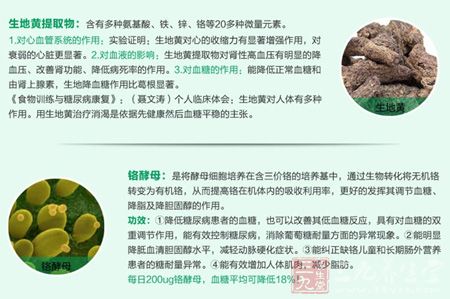 含有多种氨基酸、铁、锌、铬等20多种微量元素 含有多种氨基酸、铁、锌、铬等20多种微量元素