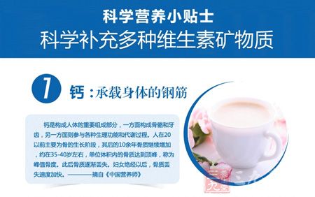 科学补充多种维生素矿物质 科学补充多种维生素矿物质