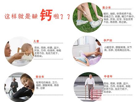 腿软、抽筋、体育成绩不佳、疲脸乏力 腿软、抽筋、体育成绩不佳、疲脸乏力