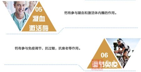 钙有参与凝血和激活体内醉的作用 钙有参与凝血和激活体内醉的作用